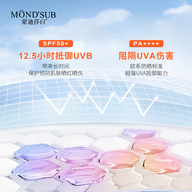 蒙迪莎白輕透倍護防曬乳